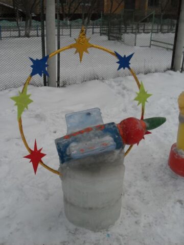 Ракета союз от группы
